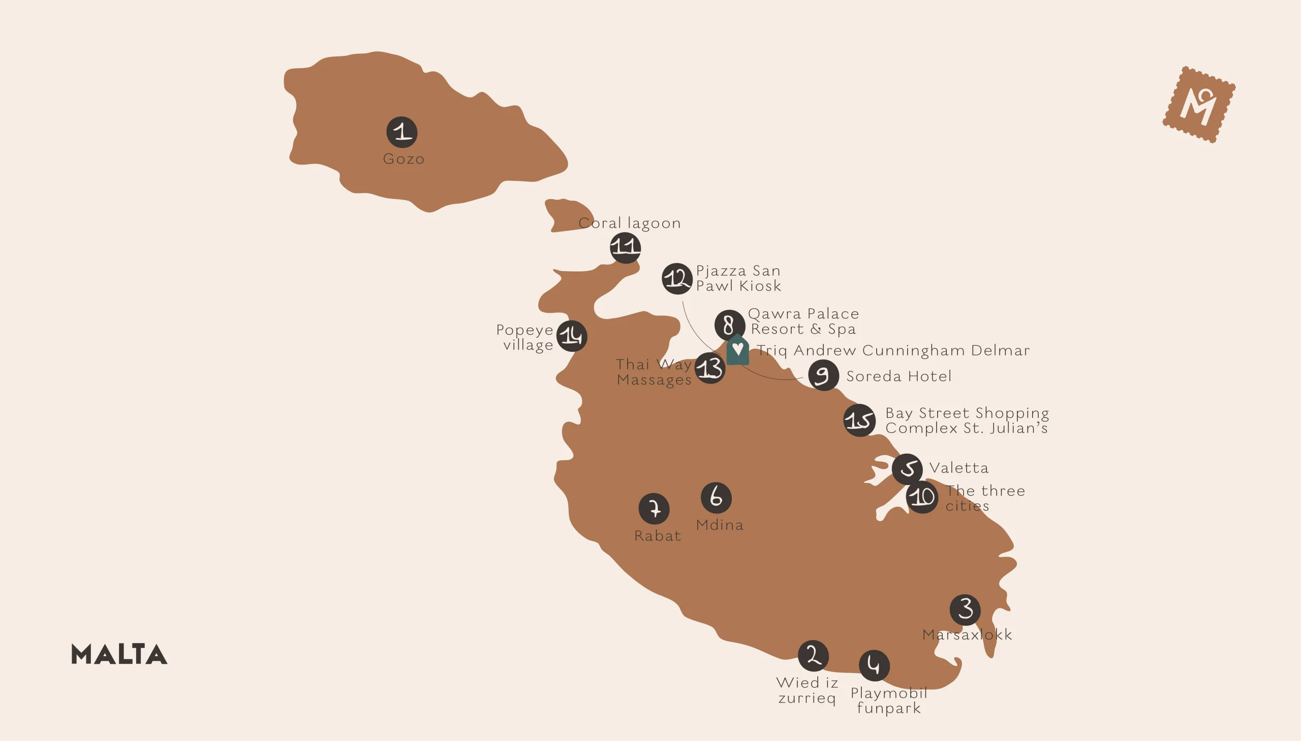 Wat te doen op Malta met kinderen? 15x Tips! Wat te doen op Malta met kinderen? 15x Tips!